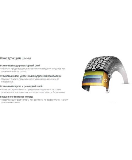 HANKOOK Dynapro AT-m RF10 235/70R16 107T Фото 7