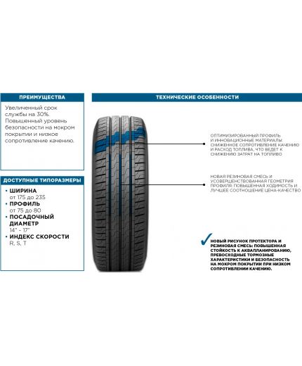 PIRELLI Carrier 195/75R16C 107/105R Фото 16